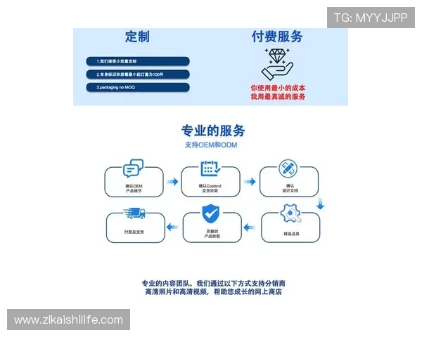 尊龙备用网址优质的客户服务体系,全天候在线解答您的各种疑问 尊龙备用网址优质的客户服务体系,全天候在线解答您的各种疑问