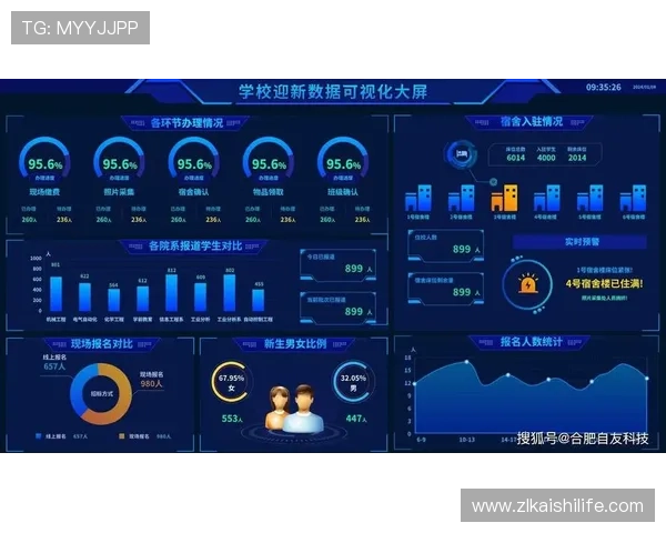 尊龙新版手机app安全保障措施详解确保用户信息与游戏资产双重保护